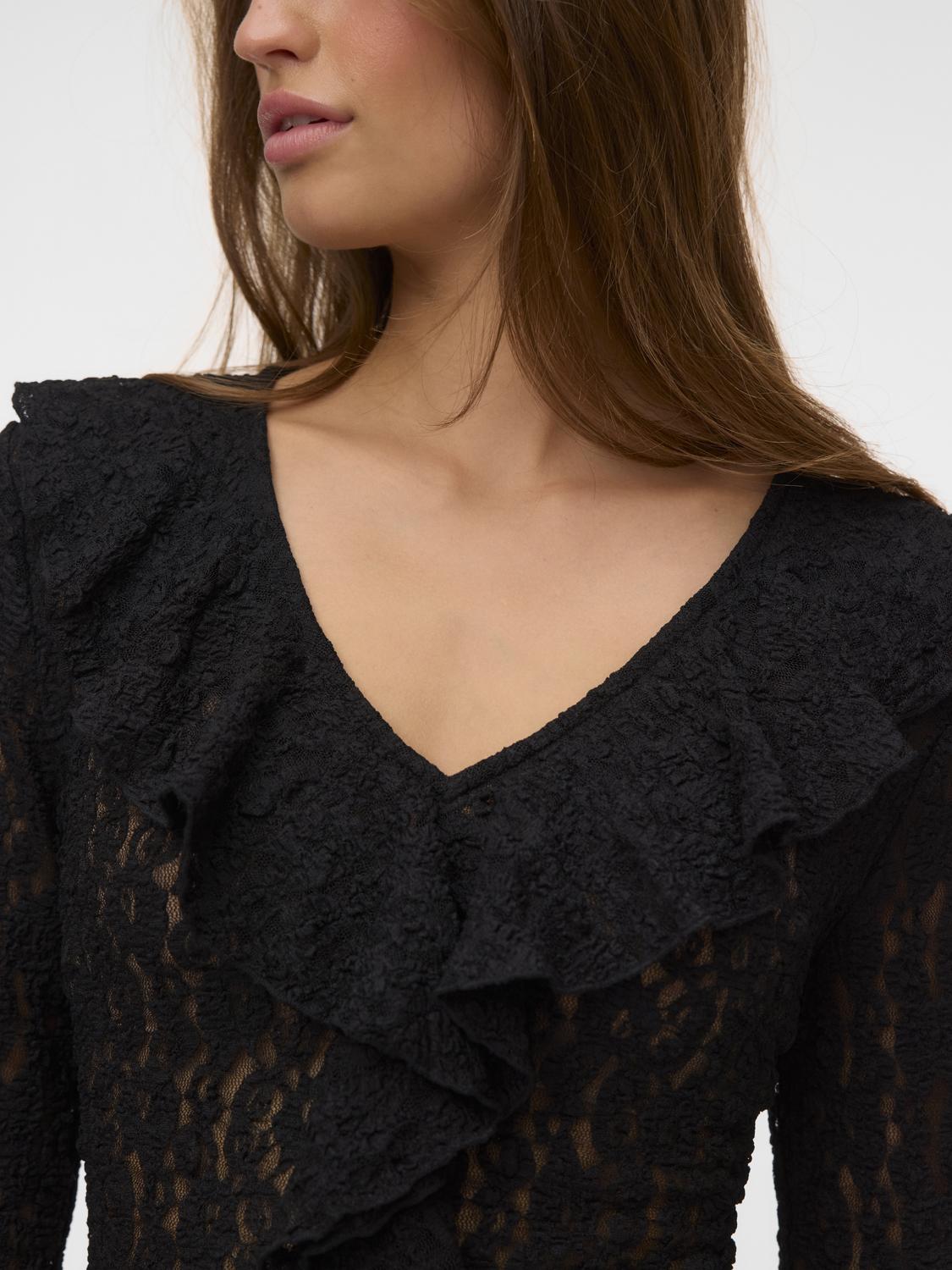 model_shot-detail